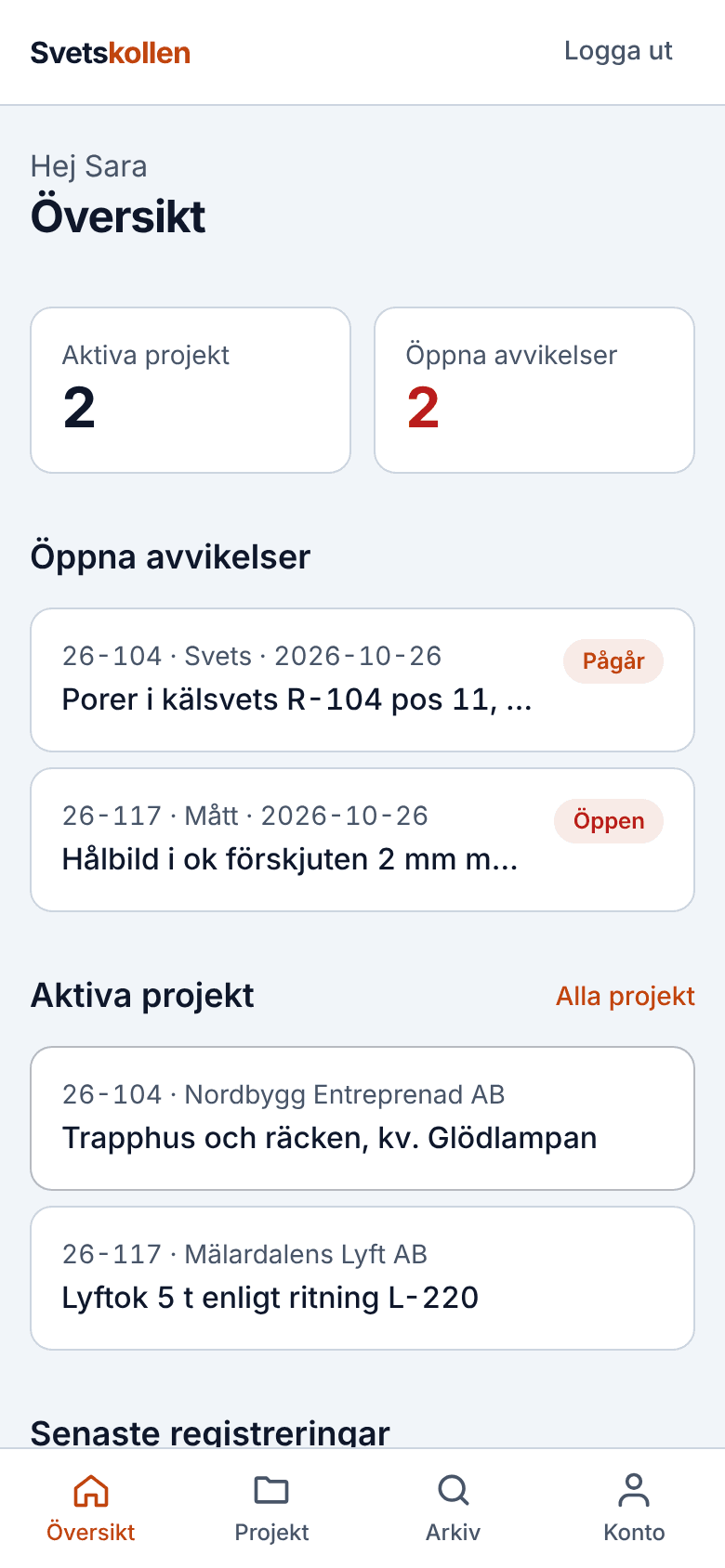 Översikten i Svetskollen med öppna avvikelser och aktiva projekt